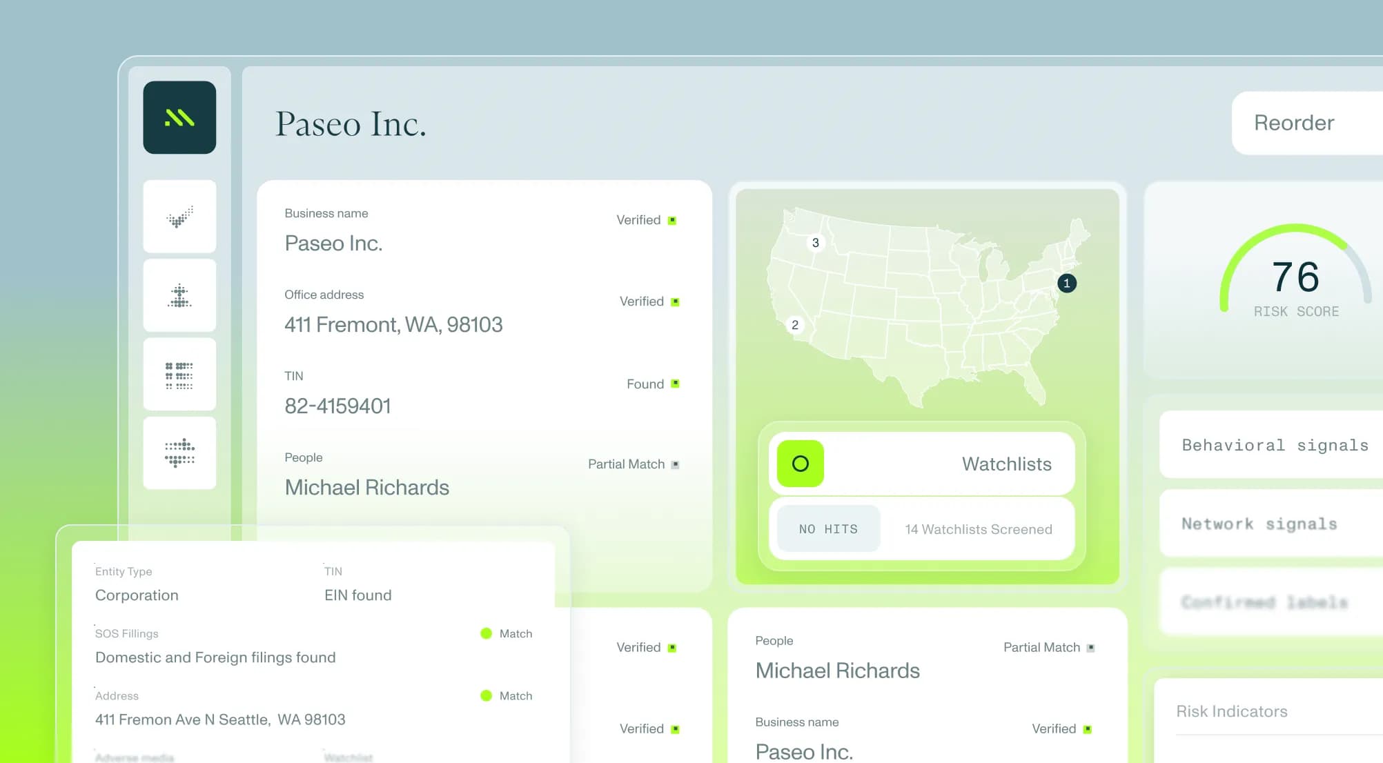 Business identity intelligence